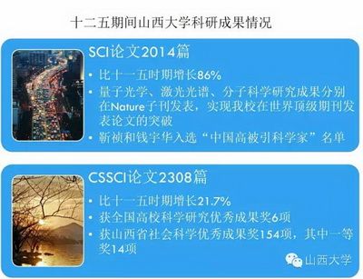 图说“十二五”迈向全面振兴的山西大学